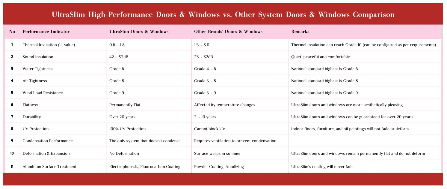 The Invisible Gap: The Truth Behind the Numbers